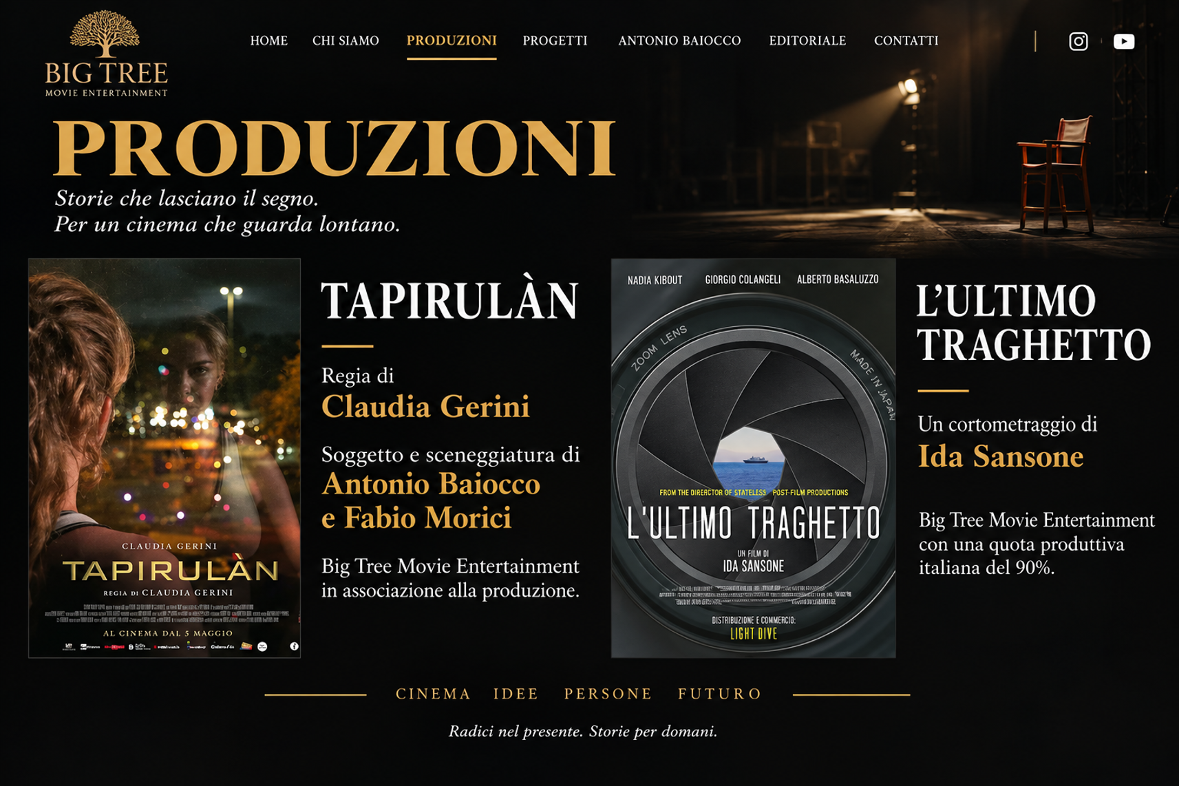Pagina produzioni